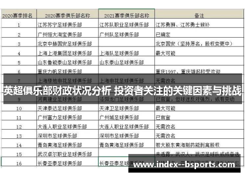 英超俱乐部财政状况分析 投资者关注的关键因素与挑战