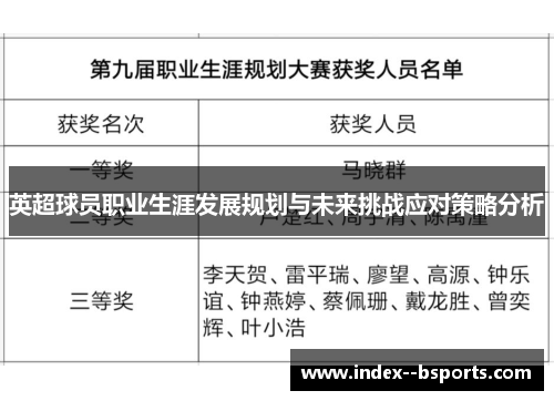 英超球员职业生涯发展规划与未来挑战应对策略分析