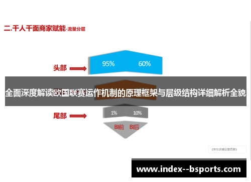 全面深度解读欧国联赛运作机制的原理框架与层级结构详细解析全貌