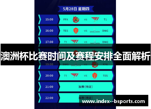 澳洲杯比赛时间及赛程安排全面解析