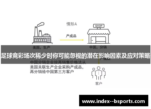 足球竞彩场次稀少时你可能忽视的潜在影响因素及应对策略