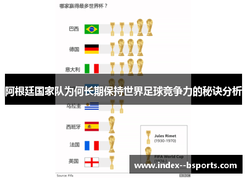 阿根廷国家队为何长期保持世界足球竞争力的秘诀分析 阿根廷国家队为何长期保持世界足球竞争力的秘诀分析