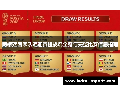 阿根廷国家队近期赛程战况全览与完整比赛信息指南 阿根廷国家队近期赛程战况全览与完整比赛信息指南