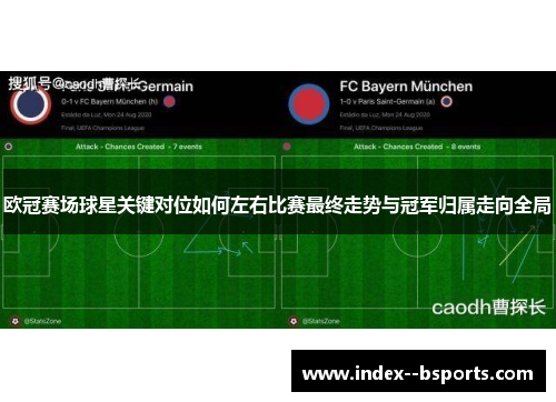 欧冠赛场球星关键对位如何左右比赛最终走势与冠军归属走向全局