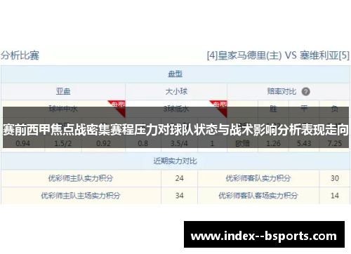 赛前西甲焦点战密集赛程压力对球队状态与战术影响分析表现走向
