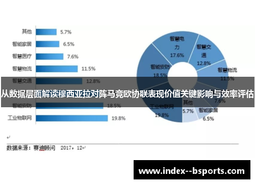 从数据层面解读穆西亚拉对阵马竞欧协联表现价值关键影响与效率评估