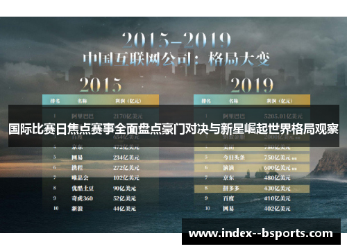 国际比赛日焦点赛事全面盘点豪门对决与新星崛起世界格局观察